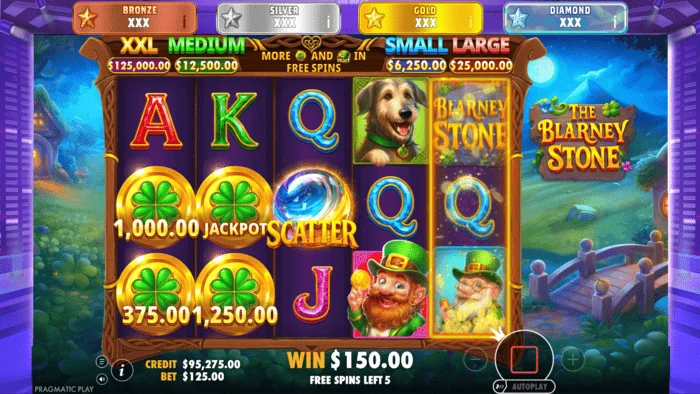 The Blarney Stone - วงล้อมโบนัส Jackpot Reveal